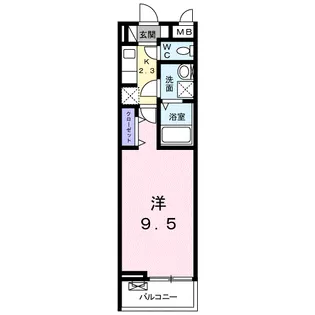 ヌーヴェル ソレイユ【2階】の間取り