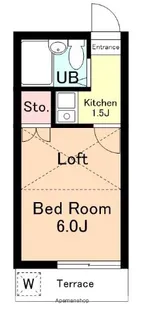 ハビター高松【102号室】の間取り