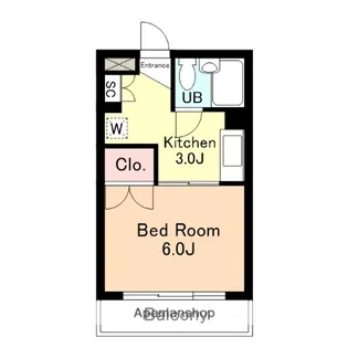 岡部ビル【2階】の間取り