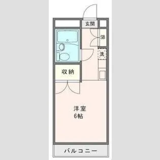 パールマンション柳沢【1階】の間取り