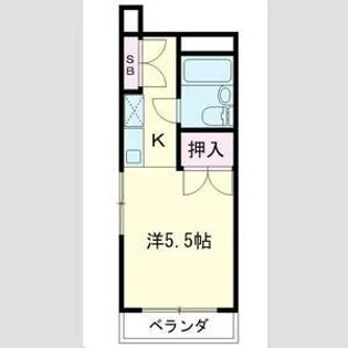 パールマンション柳沢【1階】の間取り