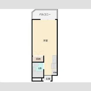 パールマンション柳沢【2階】の間取り