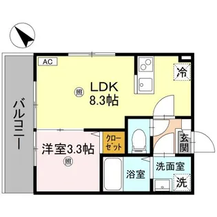 ルミナス所沢【2階】の間取り