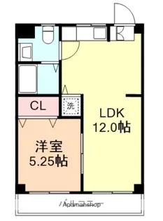 第2グリーンマンション【202号室】の間取り