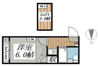 ロフト新座【2階】の間取り
