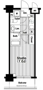 グランド・ガーラ池袋【6階】の間取り