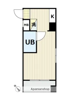 スカイコート浅草国際通り【9階】の間取り