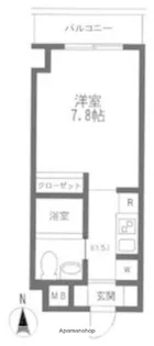 KDXレジデンス御徒町【6階】の間取り