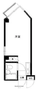 ウィン神田【8階】の間取り
