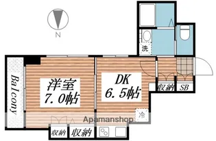 東京都墨田区緑1丁目【マンション】の間取り