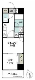 日神デュオステージ浅草【6階】の間取り