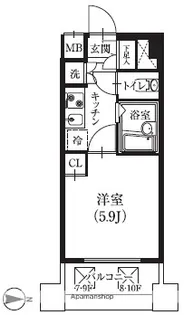 ラ・レジダンス・ド・千駄木【7階】の間取り