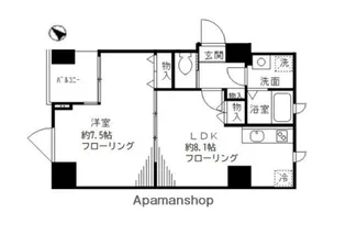ユーガ千石【6階】の間取り