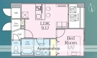アーバン二長町【6階】の間取り
