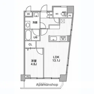 ミリアレジデンス上池袋Ⅱ【3階】の間取り