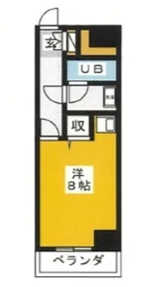 ライオンズマンション西新井本町第2【213号室号室】の間取り