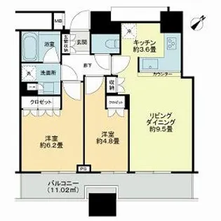 ステーションプラザタワー【30階】の間取り
