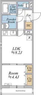 リブリ・曳舟【2階】の間取り