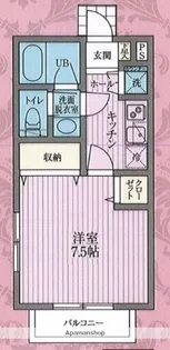 ルアナ目白台【201号室】の間取り