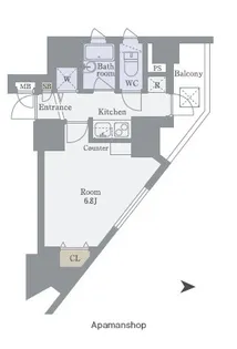 ドルチェ板橋区役所前・弐番館【8階】の間取り