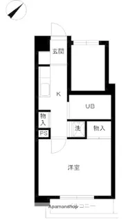 スカイコート神田壱番館【8階】の間取り