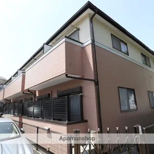 パルコートN【1階】の外観