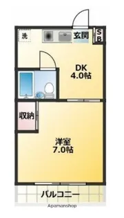 ヴィレッジⅠ【2階】の間取り