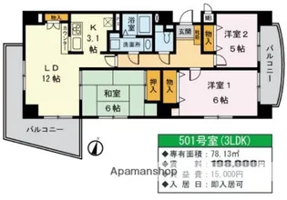 グリーンガーデン目白【5階】の間取り