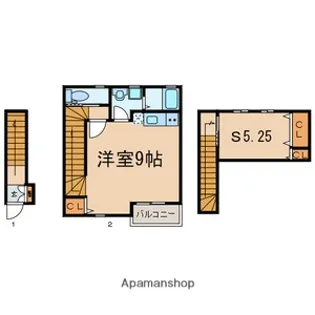 フェリオ鷺宮【2階】の間取り