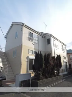 リバティNEXT−KT【1階】の外観