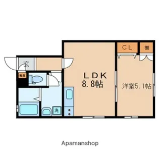 プランドルⅡ【1階】の間取り