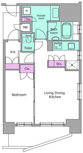 レジディア御茶ノ水【15階】の間取り