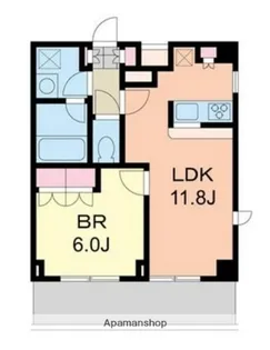 エスティメゾン千石【4階】の間取り