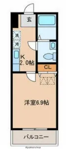 リヴェール杉並【2号室】の間取り