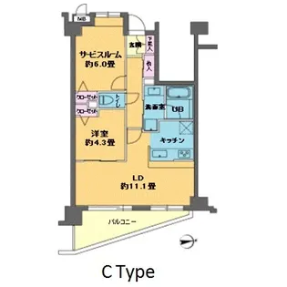 カスタリア目白【5階】の間取り