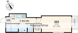 グランツ【2階】の間取り