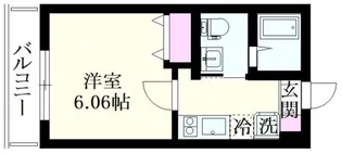 NSGATE扇大橋【3階】の間取り