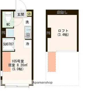 ハーモニーテラス仲宿Ⅴ【1階】の間取り