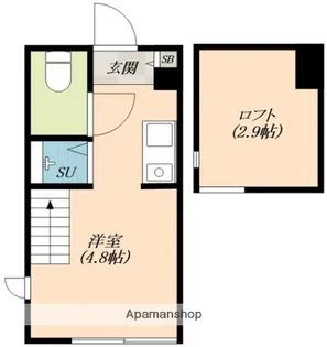 ハーモニーテラス原町Ⅳ【205号室】の間取り
