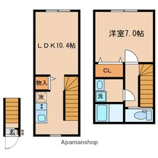 アザレ東武練馬【2階】の間取り