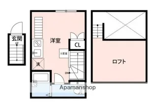 リカーサ浜田山【201号室】の間取り