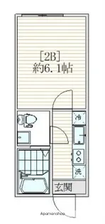 AW駒込ソメイレジデンス【2階】の間取り