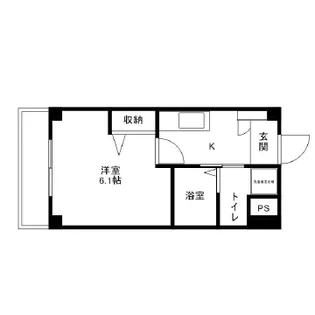 KDXレジデンス小豆沢【5階】の間取り
