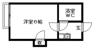 東京都豊島区南長崎6丁目【アパート】の間取り