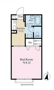 グリーンフラッツ【2階】の間取り