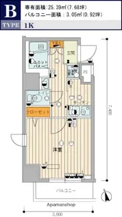 スカイコート浅草雷門【2階】の間取り