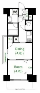 日神デュオステージ蔵前NEXT【2階】の間取り