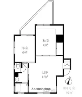 東京都文京区本駒込5丁目【マンション】の間取り