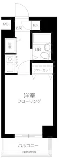 アドリーム千駄木【8階】の間取り