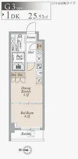 1DKの間取り画像